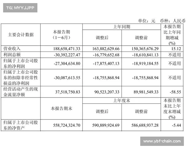 _ST原尚(603813)6月24日主力资金净卖出280.83万元 _ST原尚(603813)6月24日主力资金净卖出280.83万元