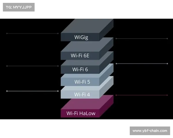 为什么200元级Wi-Fi 6路由器成为家庭网络的黄金之选? 为什么200元级Wi-Fi 6路由器成为家庭网络的黄金之选?